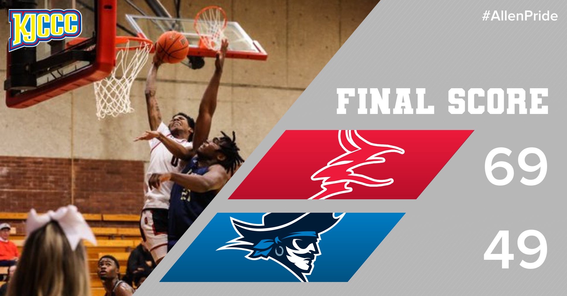 Red Devils Knock Off #20 Iowa Western